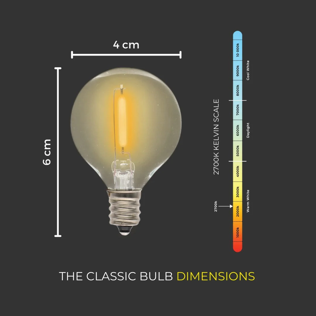 Solar Mini Replacement Bulb - E12, 5V - Image 4